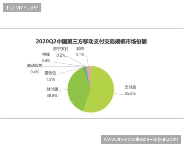 区块链加密技术在票务端落地 完善了体育设施智能化在分发环节的安全体系